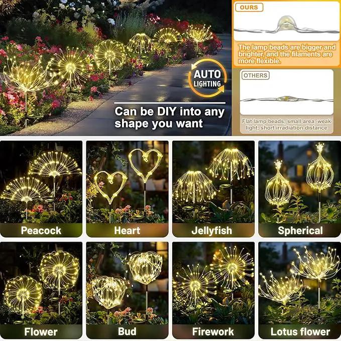 Anordsem Solar Lights Outdoor Waterproof: Garden Light Solar Powered for Yard Outside - Sparkler Fireworks Twinkle Lighting Patio Decor 4 Pack - LED Starburst Gardening Gifts for Women Gardener by GreenHaven Gardens