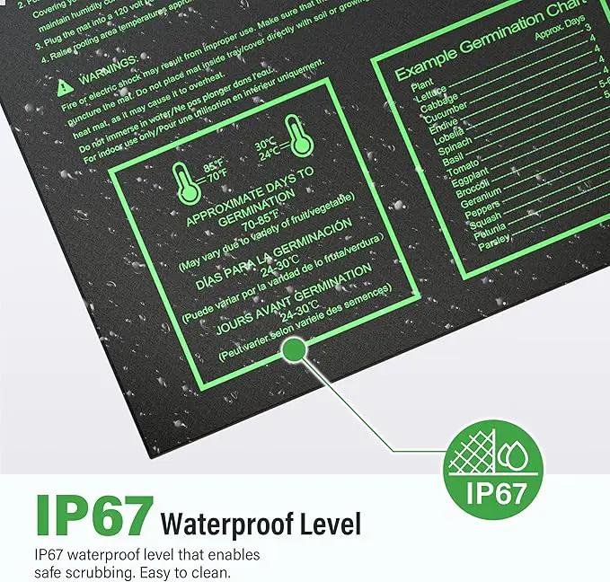 iPower 2-Pack Seedling Heat Mat for Plants with Dual Digital Temperature Controller, MET Certified Heating Pad, 20" x 20.75", Black by GreenHaven Gardens