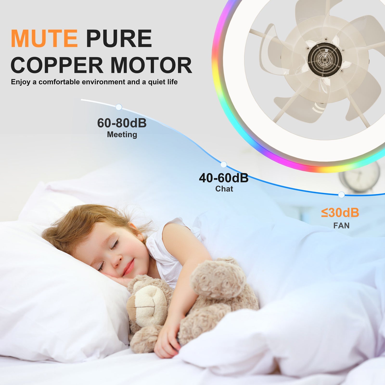 19.7" Modern RGB Ceiling Fan with Lights by HouseOfZazla