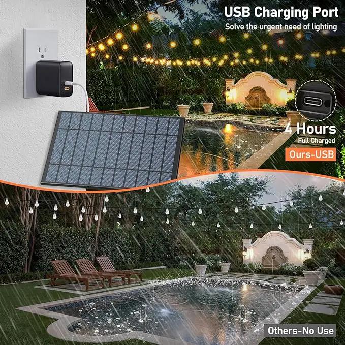 Bosceos 50 FT Solar String Lights for Outside, Solar Powered Outdoor String Lights, Dimmable Patio Lights with Remote Timer, 3 Lighting Modes Hanging Lights Waterproof for Christmas Wedding Tents by GreenHaven Gardens