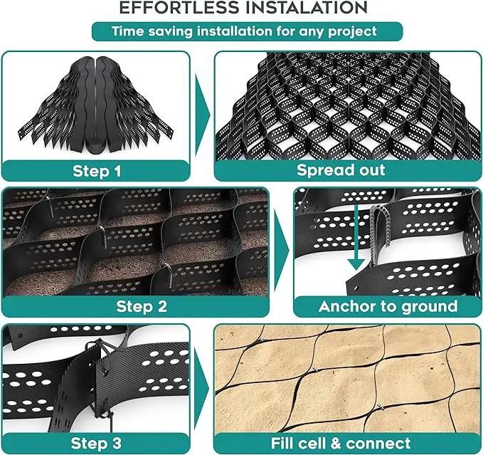 Vodaland - 4" GeoCell - 100% Permeable for Parking Pads, Retaining Walls and Erosion Control, Size 9 ft x 17 ft by GreenHaven Gardens