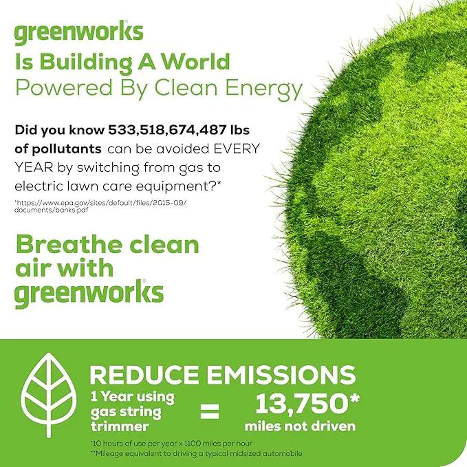 Greenworks 40V 13-Inch Cordless String Trimmer / Edger (Gen 2), Battery and Charger Not Included by GreenHaven Gardens