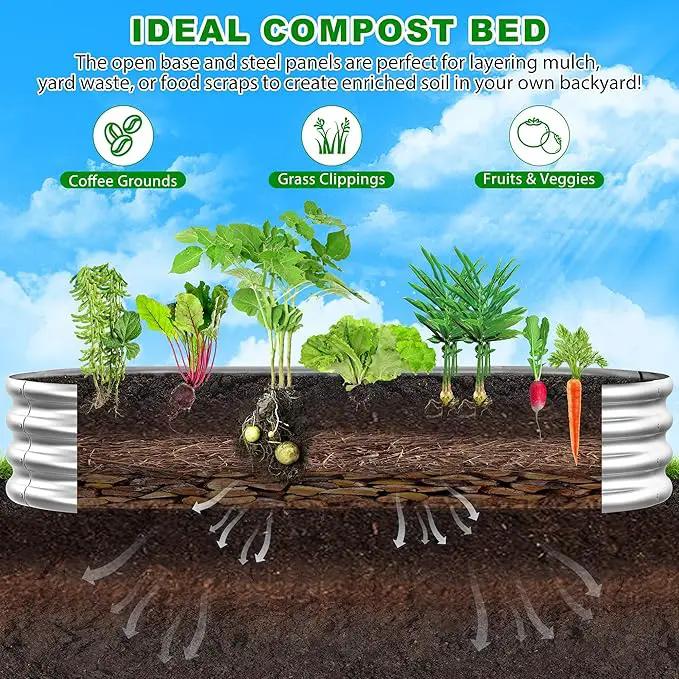 2 Pcs 7 x 3 x 1 FT Galvanized Steel Raised Garden Bed, Large Galvanized Steel Outdoor planter box for for Easy to DIY and clean - Raised Garden Beds outdoor for backyards, terraces and balconies by GreenHaven Gardens