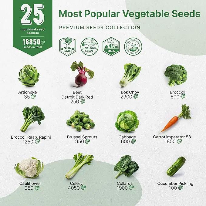 Organo Republic 25 Vegetable Seeds Variety Pack - 16,850+ Non-GMO Heirloom Seeds for Planting Vegetables & Fruits in Individual Seed Packets, Home Garden Seeds for Hydroponic, Indoor & Outdoor Garden by GreenHaven Gardens