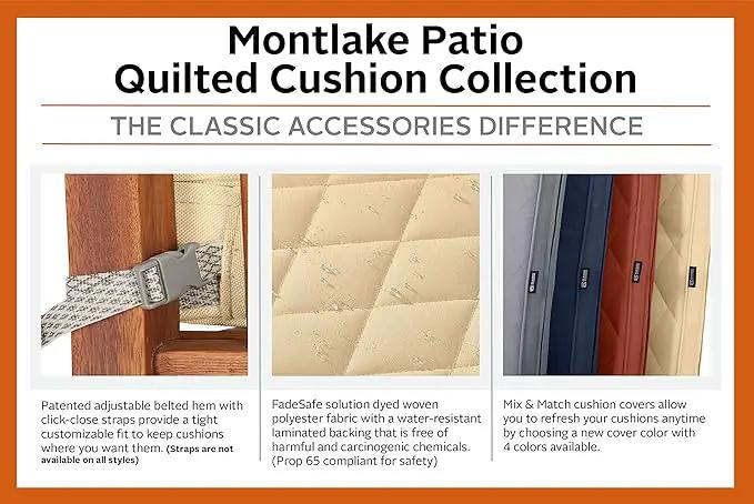 Classic Accessories Montlake FadeSafe Water-Resistant 25 x 22 x 4 Inch Wide Back Patio Quilted Lounge Cushion, Navy by GreenHaven Gardens