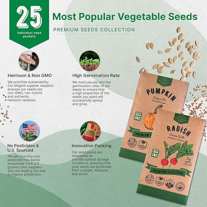 Organo Republic 25 Vegetable Seeds Variety Pack - 16,850+ Non-GMO Heirloom Seeds for Planting Vegetables & Fruits in Individual Seed Packets, Home Garden Seeds for Hydroponic, Indoor & Outdoor Garden by GreenHaven Gardens