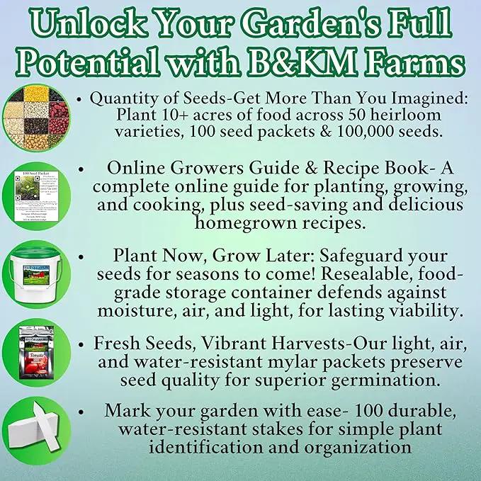 100 Seed Packets, 50 Varieties: Ultimate Seed Vault for Home Food Security & Abundant Gardens by B&KM Farms by GreenHaven Gardens