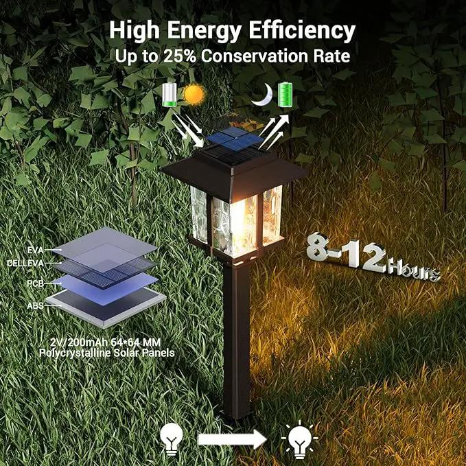 XMCOSY+ Solar Pathway Lights Outdoor, 2-Tone LED Waterproof Garden Outdoor Lighting for Yard Stainless Steel & Glass Solar Powered Landscape Walkway Driveway Decor (Warm White) by GreenHaven Gardens