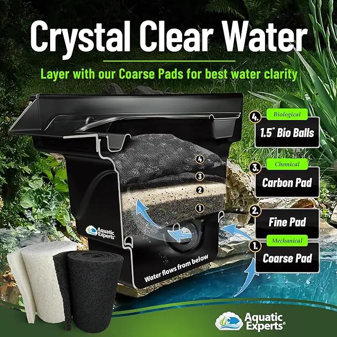 Classic Koi Pond Filter Pad FINE - White Bulk Roll Pond Filter Media, Ultra-Durable Pond Filters for Outdoor Ponds, Reusable Fish Pond Filter Material, USA (3/4" - 1" x 18" x 36") by GreenHaven Gardens