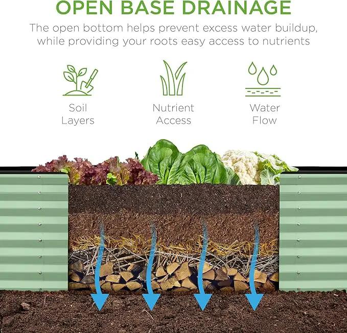 Best Choice Products 8x2x2ft Outdoor Metal Raised Garden Bed, Rectangular Deep Root Planter Box for Vegetables, Flowers, Herbs, and Succulents w/ 239 Gallon Capacity - Sage Green by GreenHaven Gardens