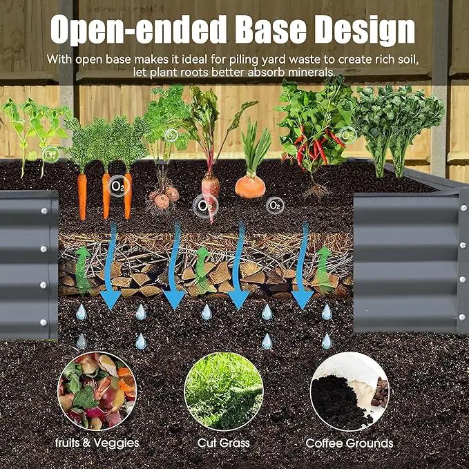 Domi Galvanized Raised Garden Bed, Outdoor Planter Garden Boxes Large Metal Planter Box for Gardening Vegetables Fruits Flowers, Dark Grey(6x3x1ft) by GreenHaven Gardens
