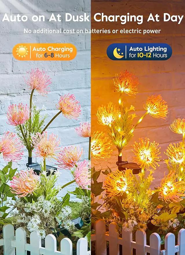 Brightown Outdoor Solar Garden Lights - 4 Pack LED Flower Lights with Glowing Flowers & Stems, Realistic, Bigger Solar Panel, Waterproof for Yard Patio Home, Pink by GreenHaven Gardens