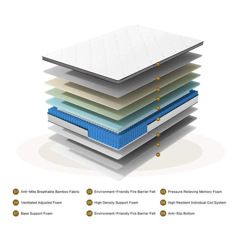 10" Hybrid Medium Firm Mattress With Memory Foam & Pocket Coils by Unique Piece Furniture