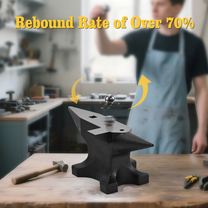 Multi Angle Anvil by HouseOfZazla
