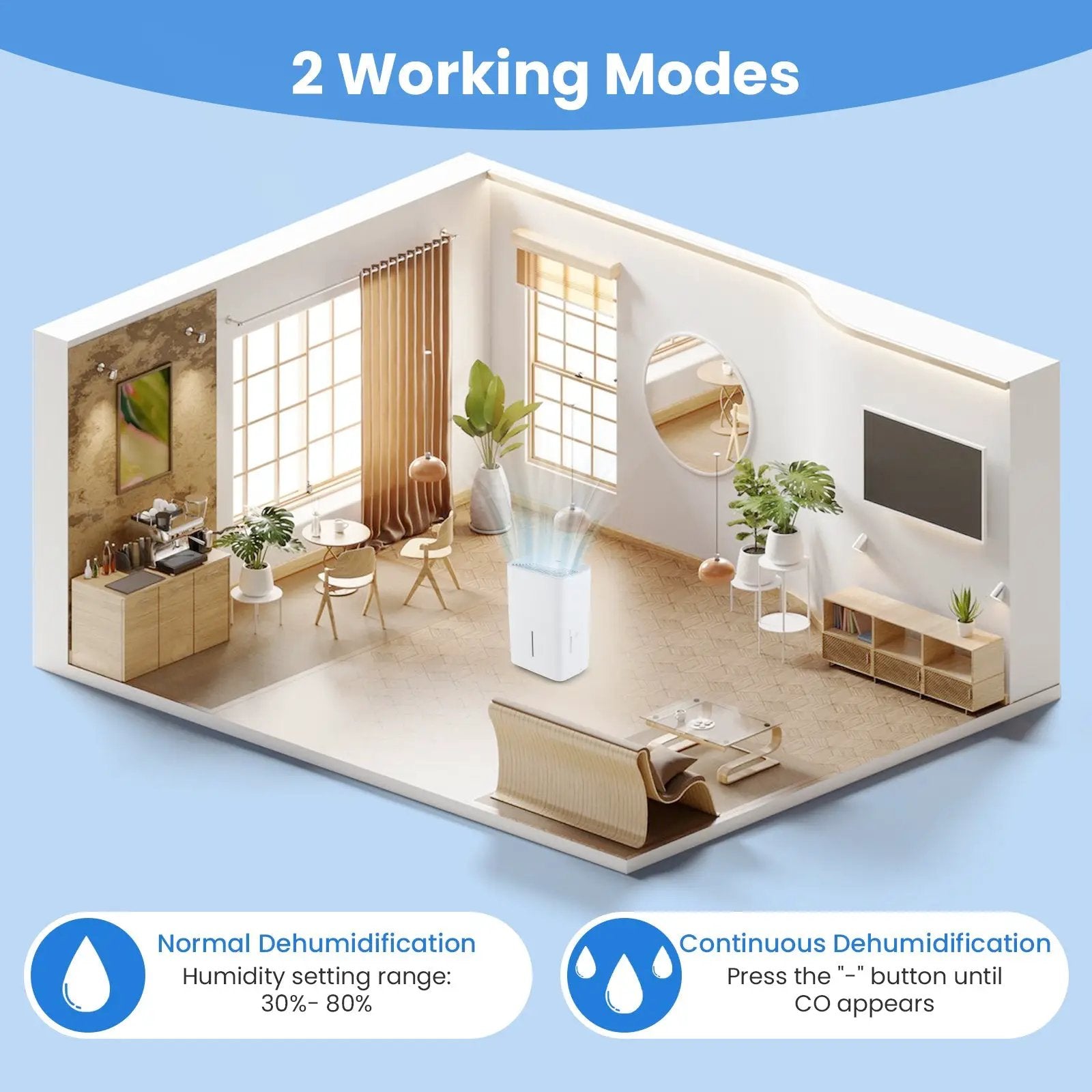 94.5 Pints Dehumidifier with 24H Timer and LED Display-White by DirectDeals