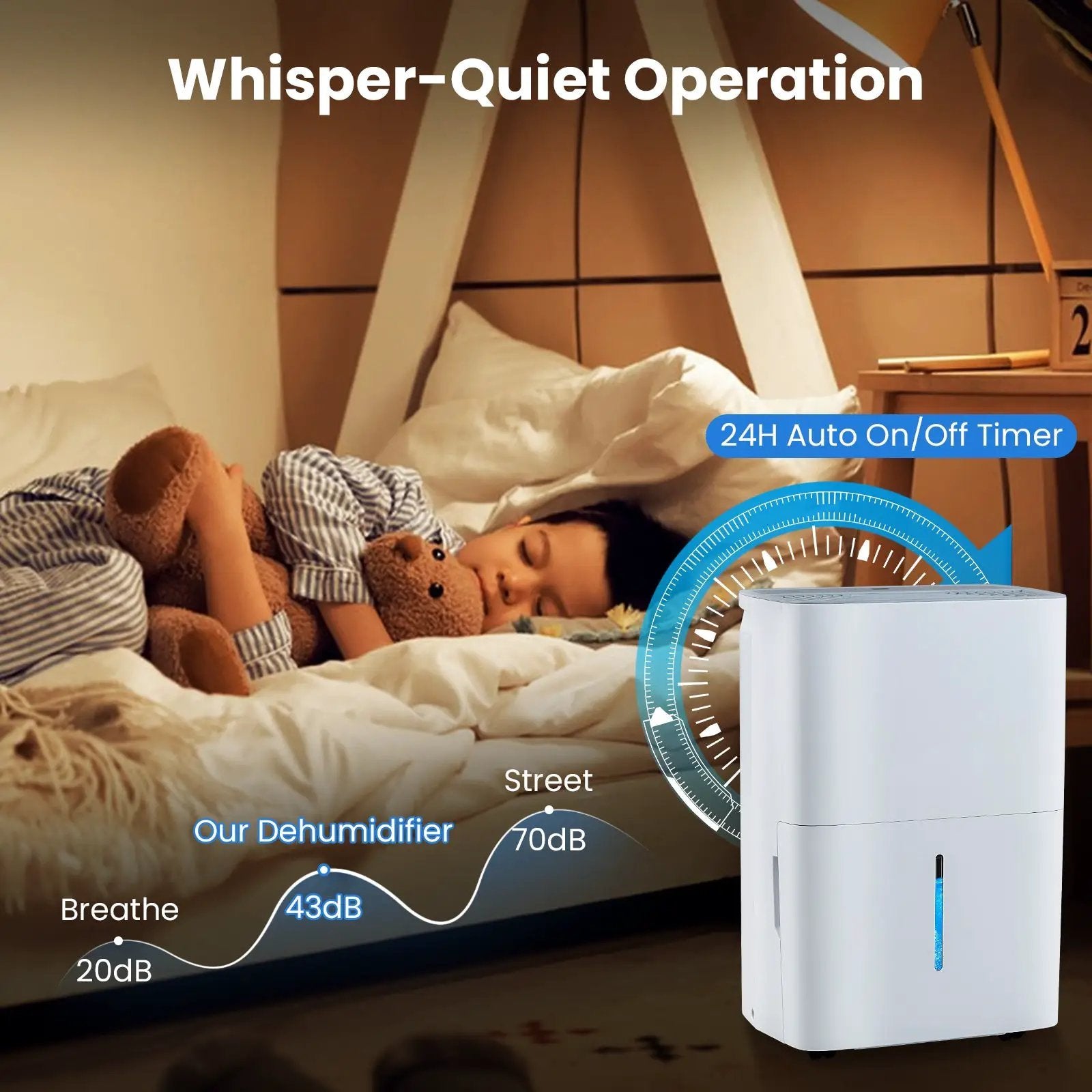94.5 Pints Dehumidifier with 24H Timer and LED Display-White by DirectDeals
