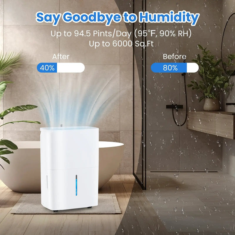 94.5 Pints Dehumidifier with 24H Timer and LED Display-White by DirectDeals
