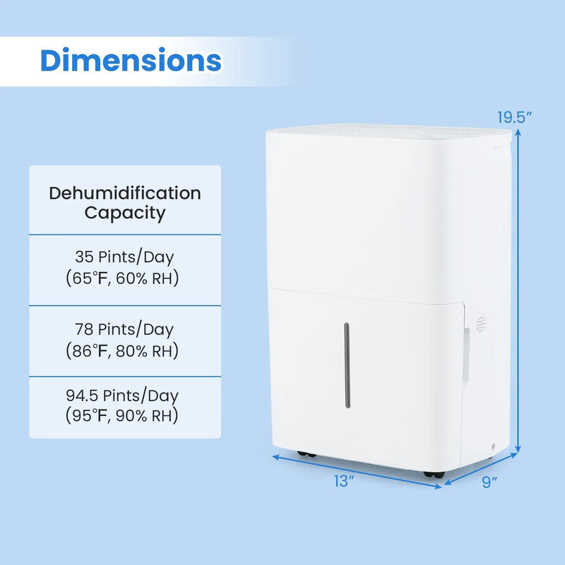 94.5 Pints Dehumidifier with 24H Timer and LED Display-White by DirectDeals