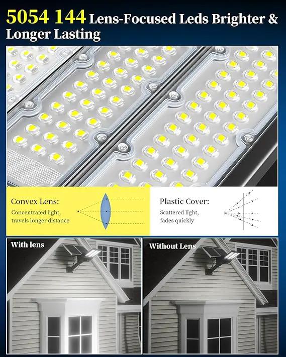 9500W Aluminum Solar Street Lights Outdoor, 500000LM High Powered Commercial Parking Lot Lights 6500K Dusk to Dawn with Remote by Outdoor Solar Outlet