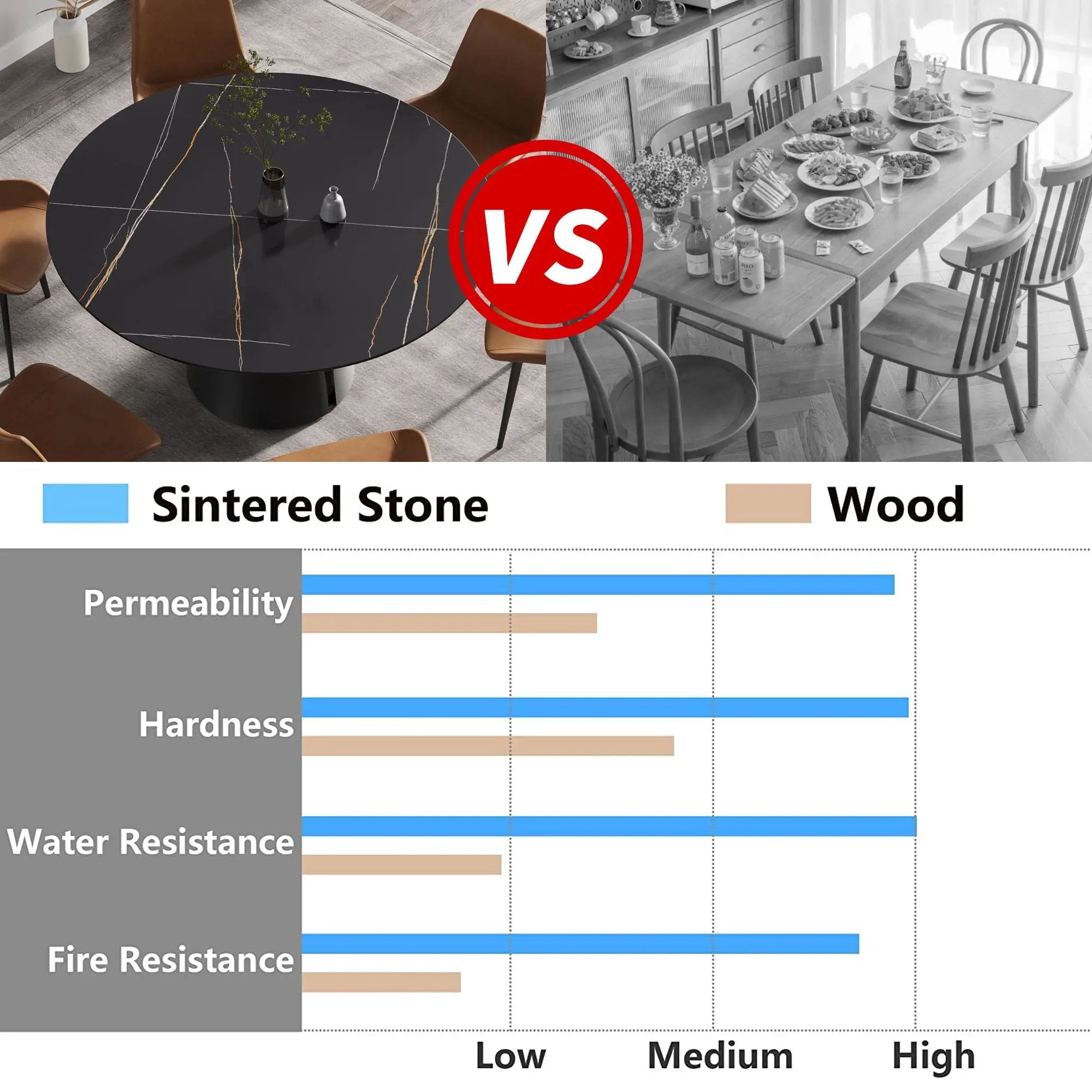 Modern Artificial Stone Round Carbon Steel Base Dining Table, Can Accommodate 6 People - Black / Gold by HouseOfZazla