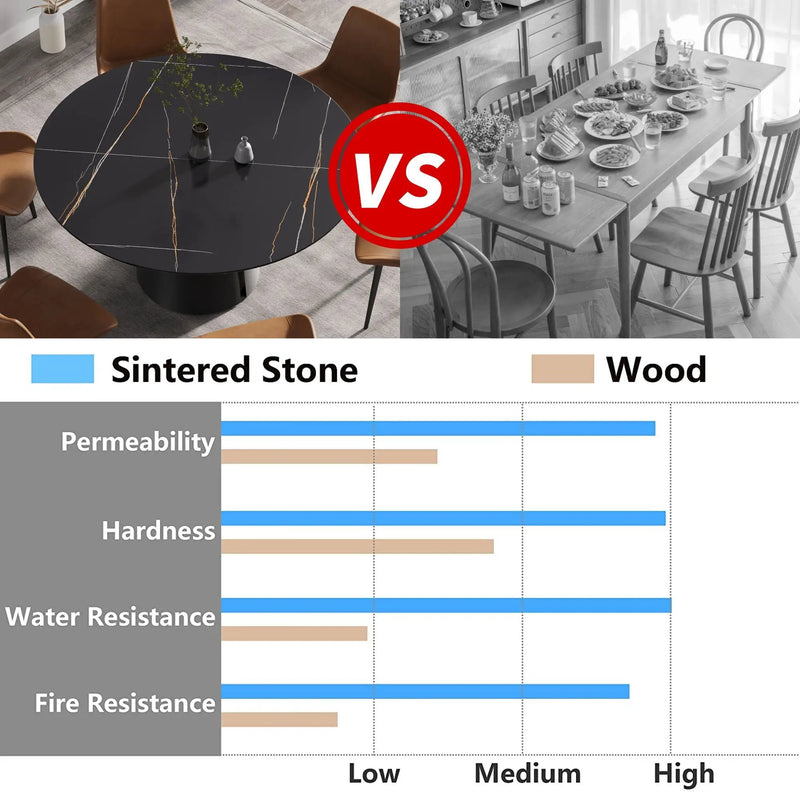 Modern Artificial Stone Round Carbon Steel Base Dining Table, Can Accommodate 6 People - Black / Gold by HouseOfZazla