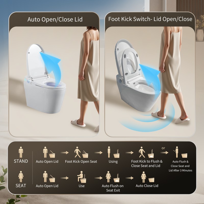 Tankless Smart Toilet With Bidet Built In by HouseOfZazla