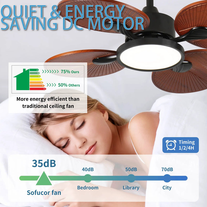 33-Inch Ceiling Fan with Light and 5 Solid Wood Blades by HouseOfZazla