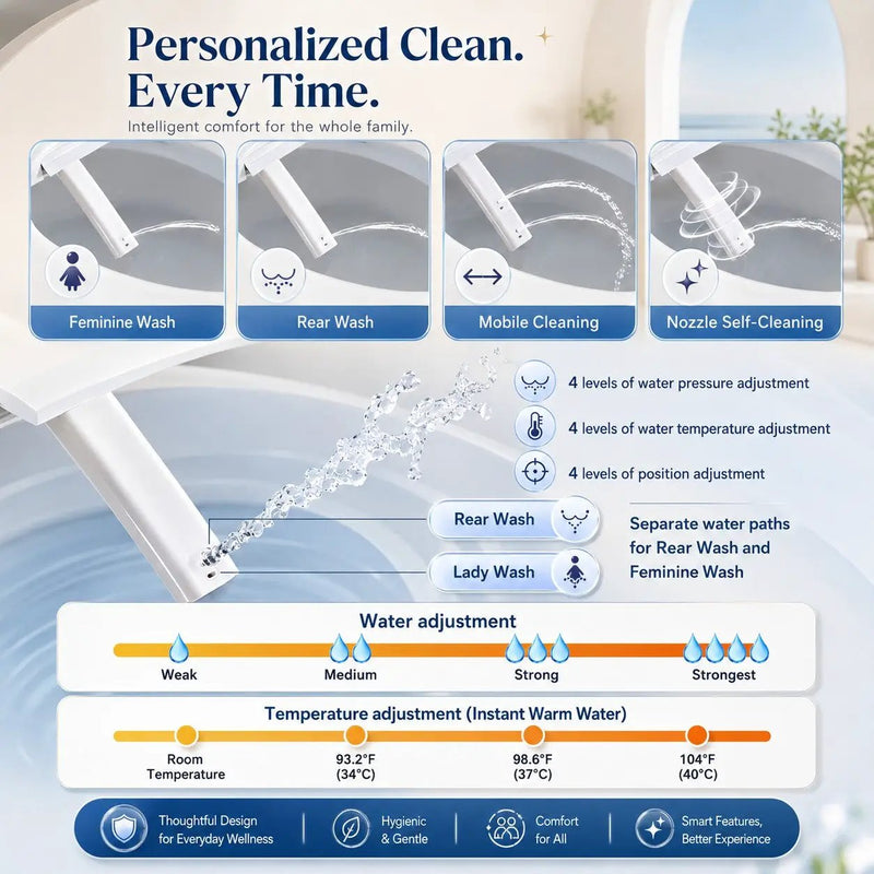 Smart Bidet Toilet Seat with Side Knob Adjustable Heated Seat by HouseOfZazla
