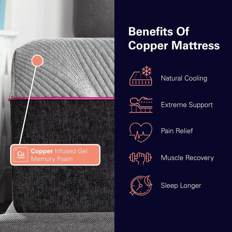 11" Renew Cooling Fast Responding Latex Foam Mattress by Unique Piece Furniture