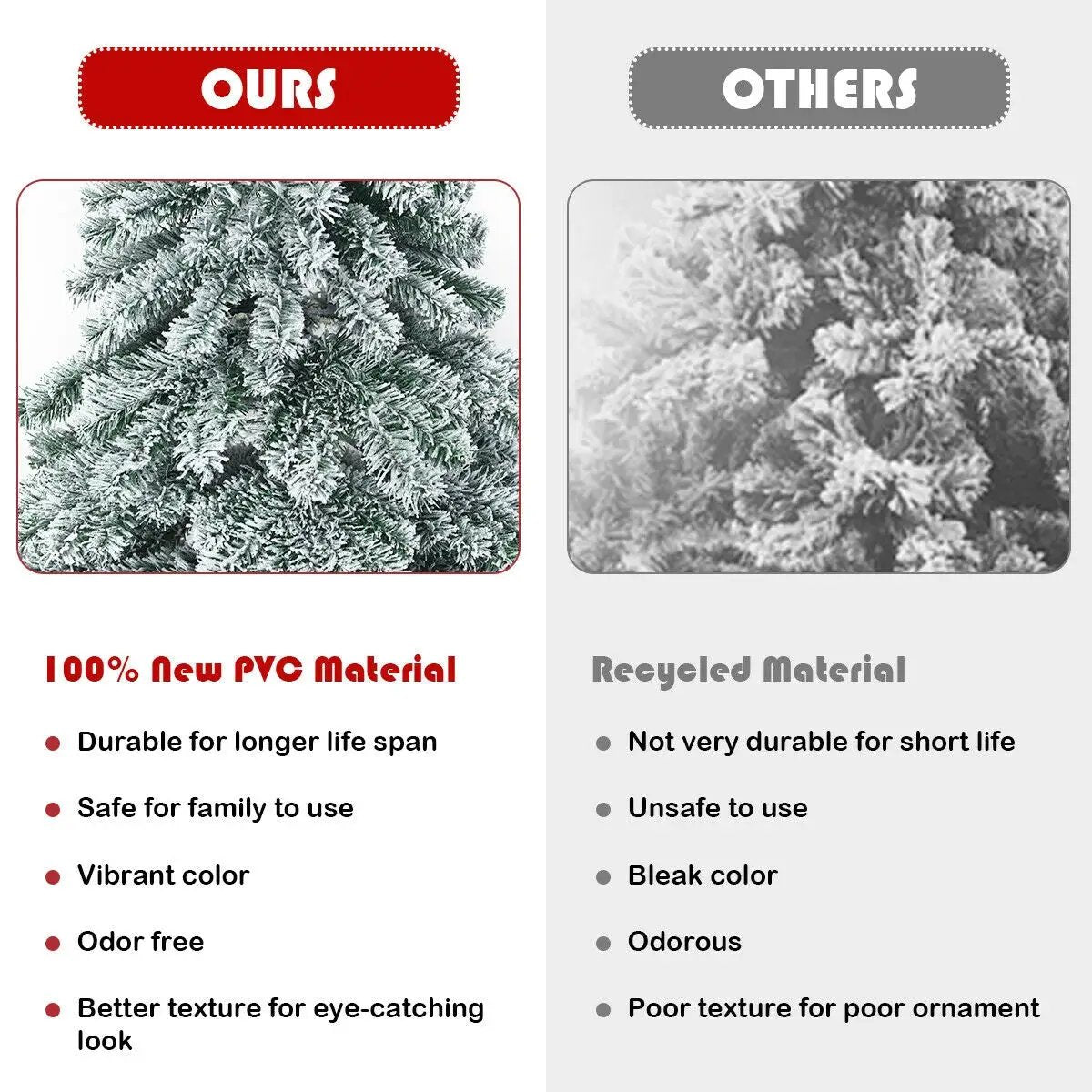 7.5 Feet Snow Flocked Artificial Christmas Tree by DirectDeals