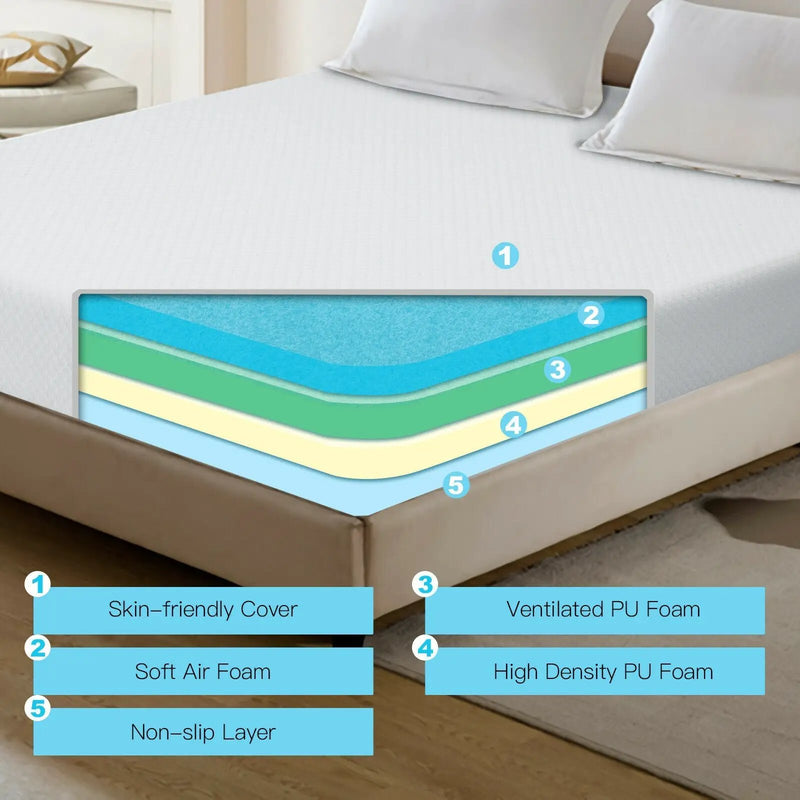 10 Inch Air Foam Pressure Relief Bed Mattress with Jacquard Soft Cover by DirectDeals