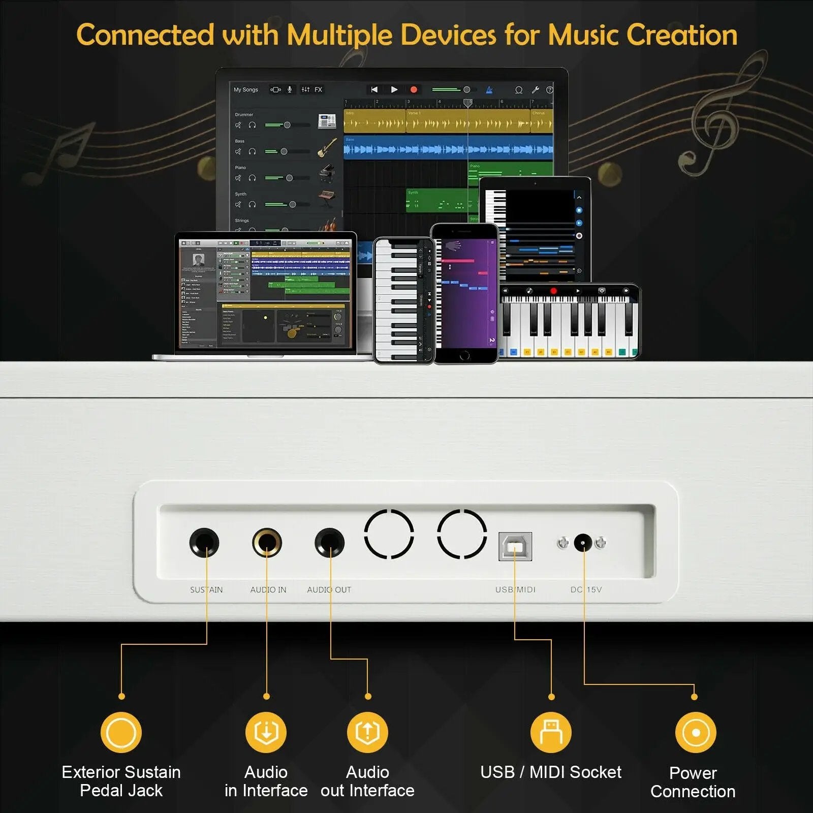88 Key Full Size Electric Piano Keyboard with Stand 3 Pedals MIDI Function by DirectDeals