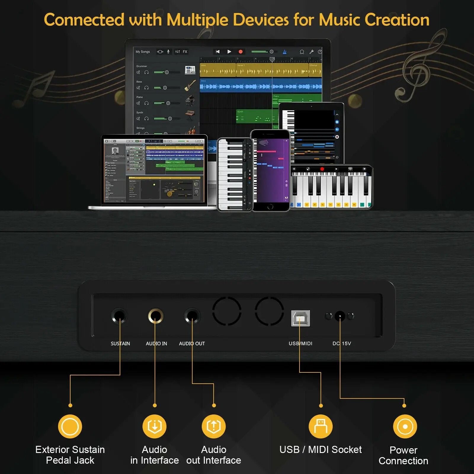 88 Key Full Size Electric Piano Keyboard with Stand 3 Pedals MIDI Function by DirectDeals