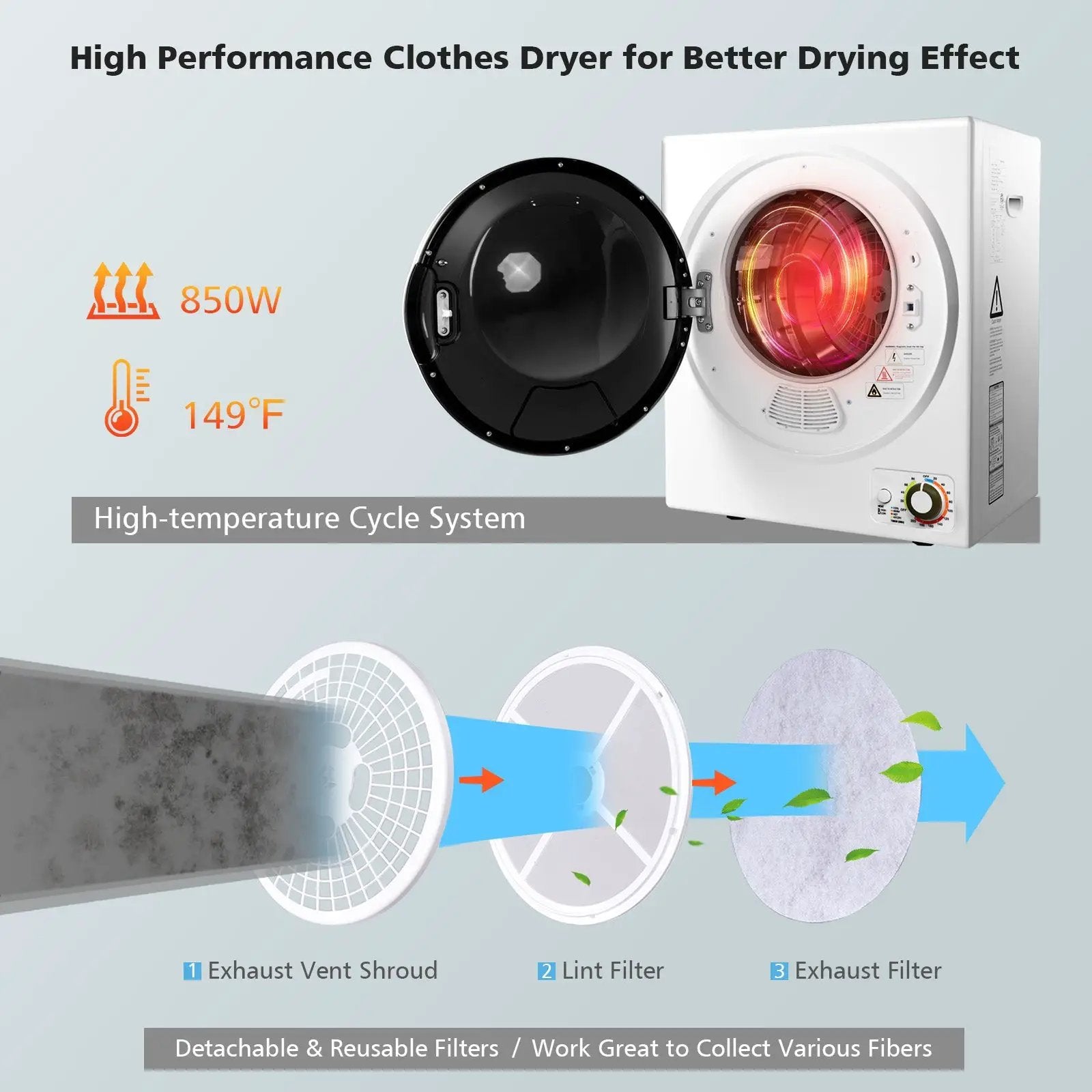 1.5 Cu .ft Clothes Dryer with with Stainless Steel Wall Mount by DirectDeals