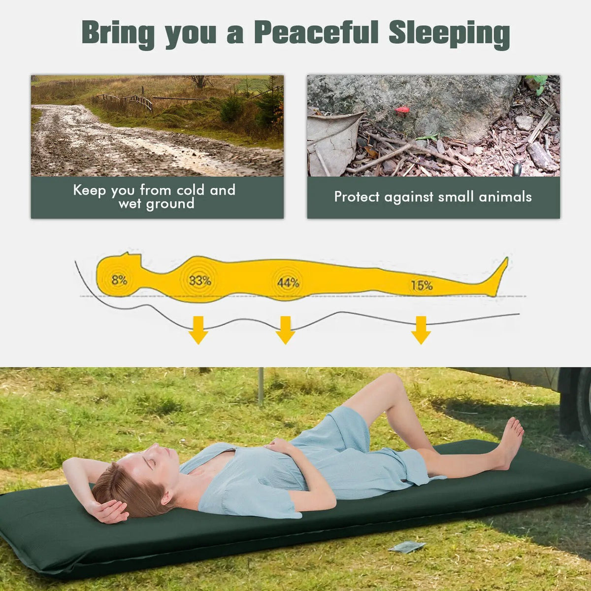 Self-inflating Lightweight Folding Foam Sleeping Cot with Storage bag, photo 7 of 7