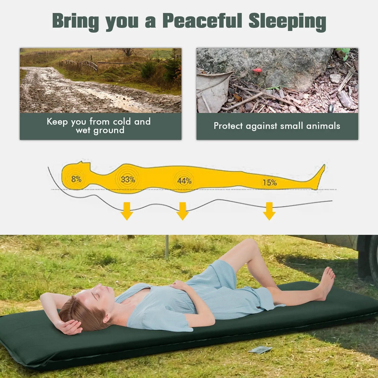 Self-inflating Lightweight Folding Foam Sleeping Cot with Storage bag by DirectDeals