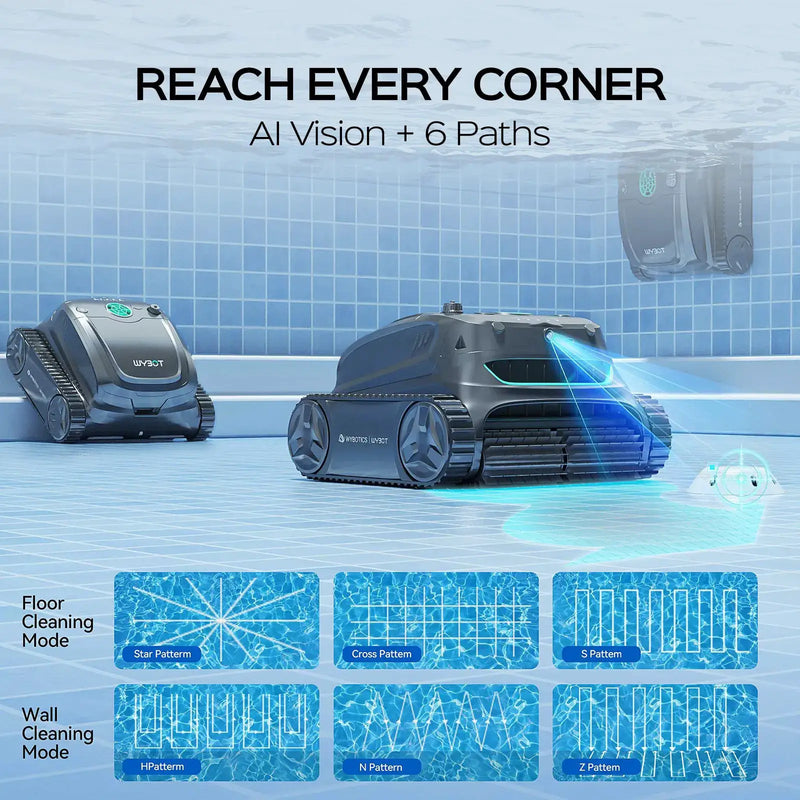 WYBOT Full Pool Solution Bundle-S2 Solar Vison & F1 by WYBOT