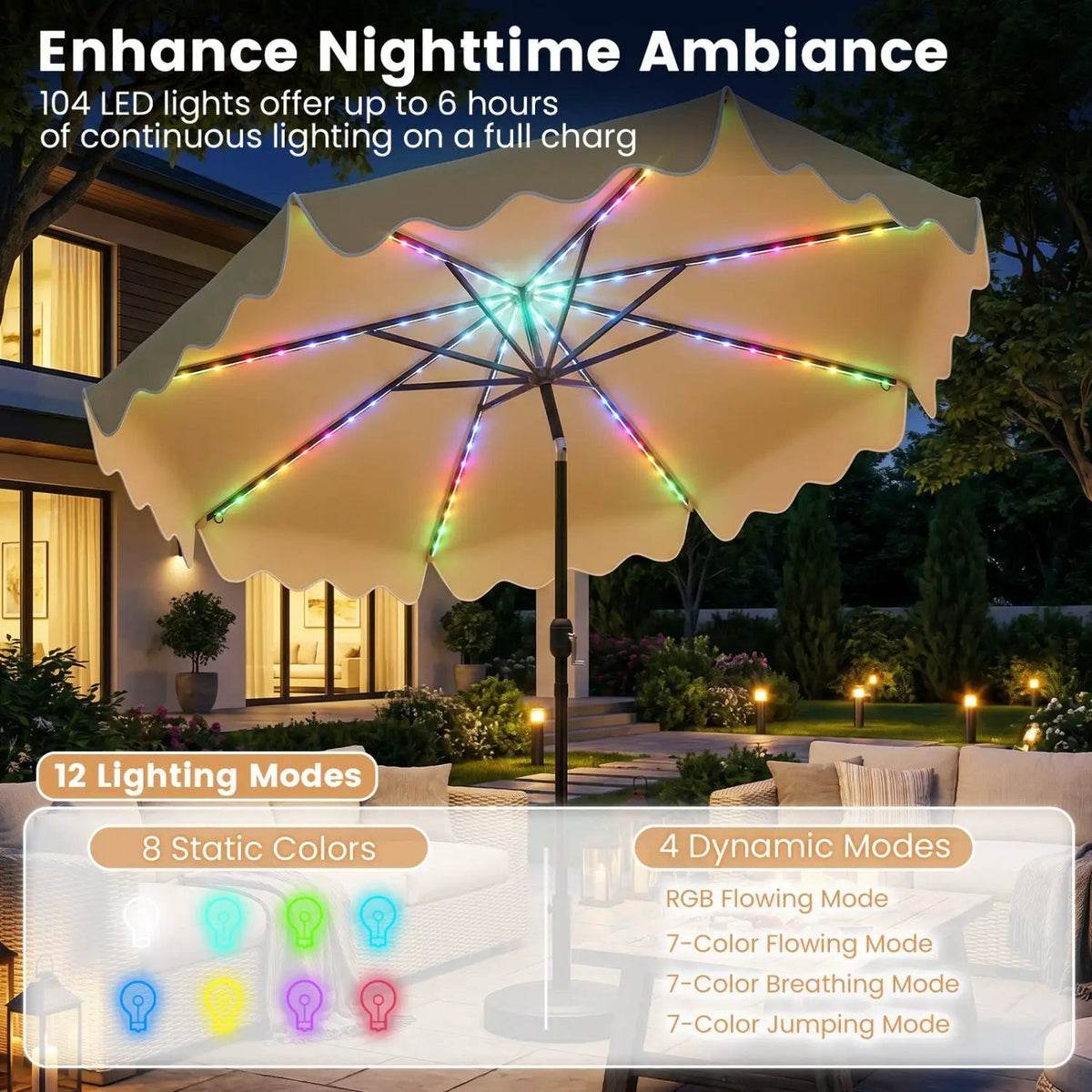 9 Ft Solar Patio Umbrella with LED Lights, photo 7 of 12