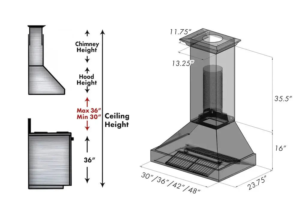 ZLINE 36" Bundle Range RAS-BG-36 & Range Hood 8654BG-36, 2KP-RASBGRH36 by Farmhouse Kitchen and Bath