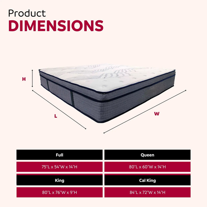 Hybrid Plush Foam Mattress, Soft Polyester Knit Cover, Multi Layer Foam Mattress - White / Gray - King by Unique Piece Furniture