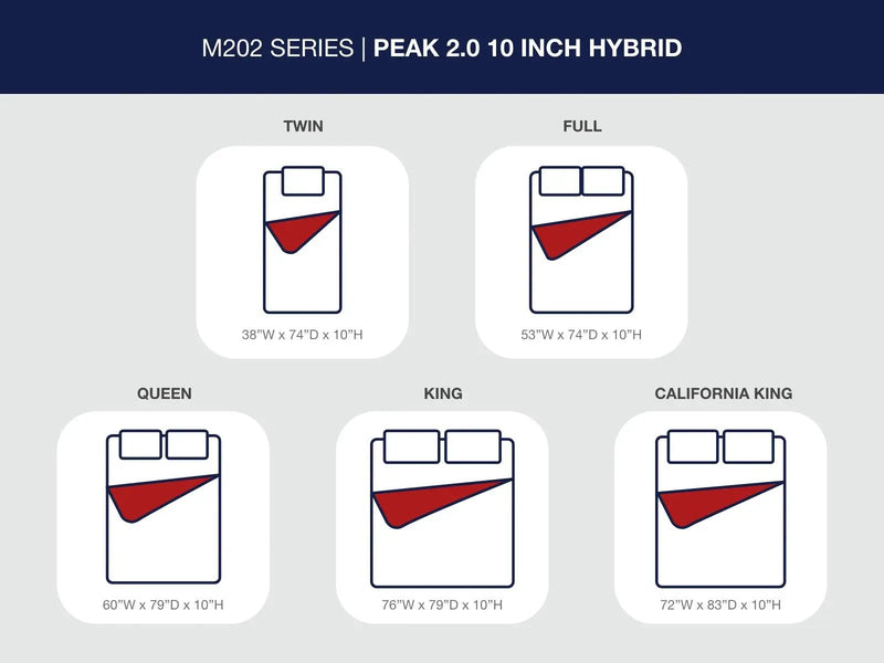 Peak 2.0 10 Hybrid - Mattress by Unique Piece Furniture