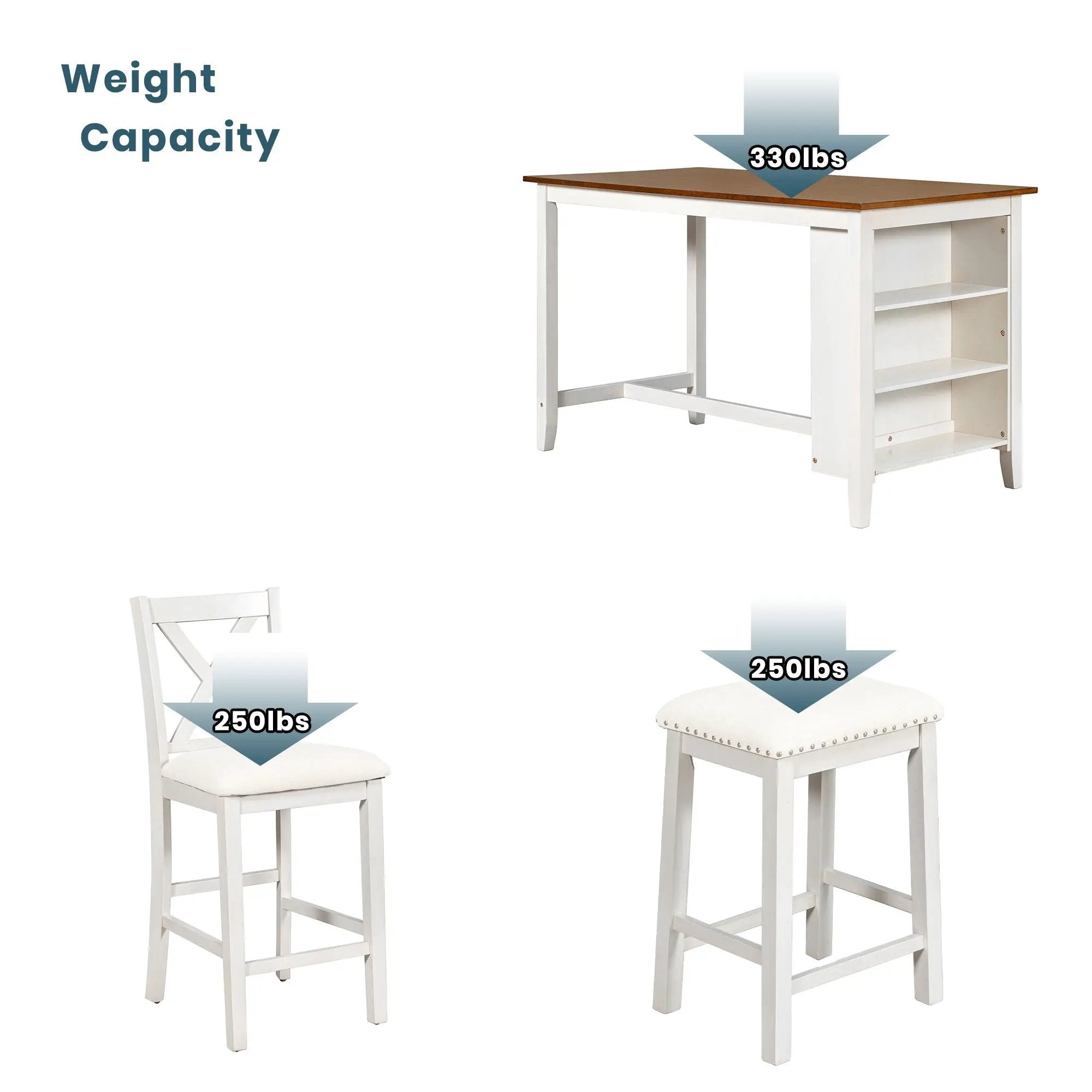 5 Pieces Counter Height Rustic Farmhouse Dining Room Wooden Bar Table Set With 2 Stools And 2 Chairs by HouseOfZazla