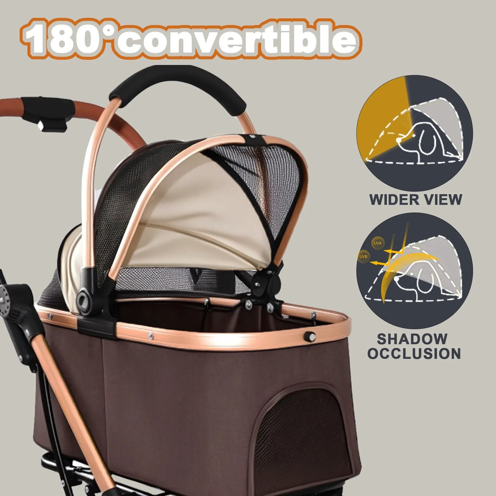 Pet Stroller for Dogs and Cats, 2-in-1 Detachable Foldable With Sun Canopy by HouseOfZazla