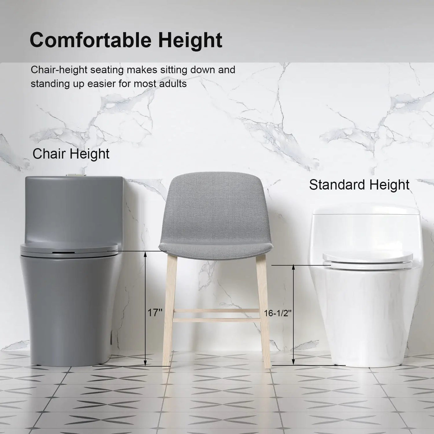 1 Piece Toilet With Dual Flush And Soft Closing Seat by HouseOfZazla