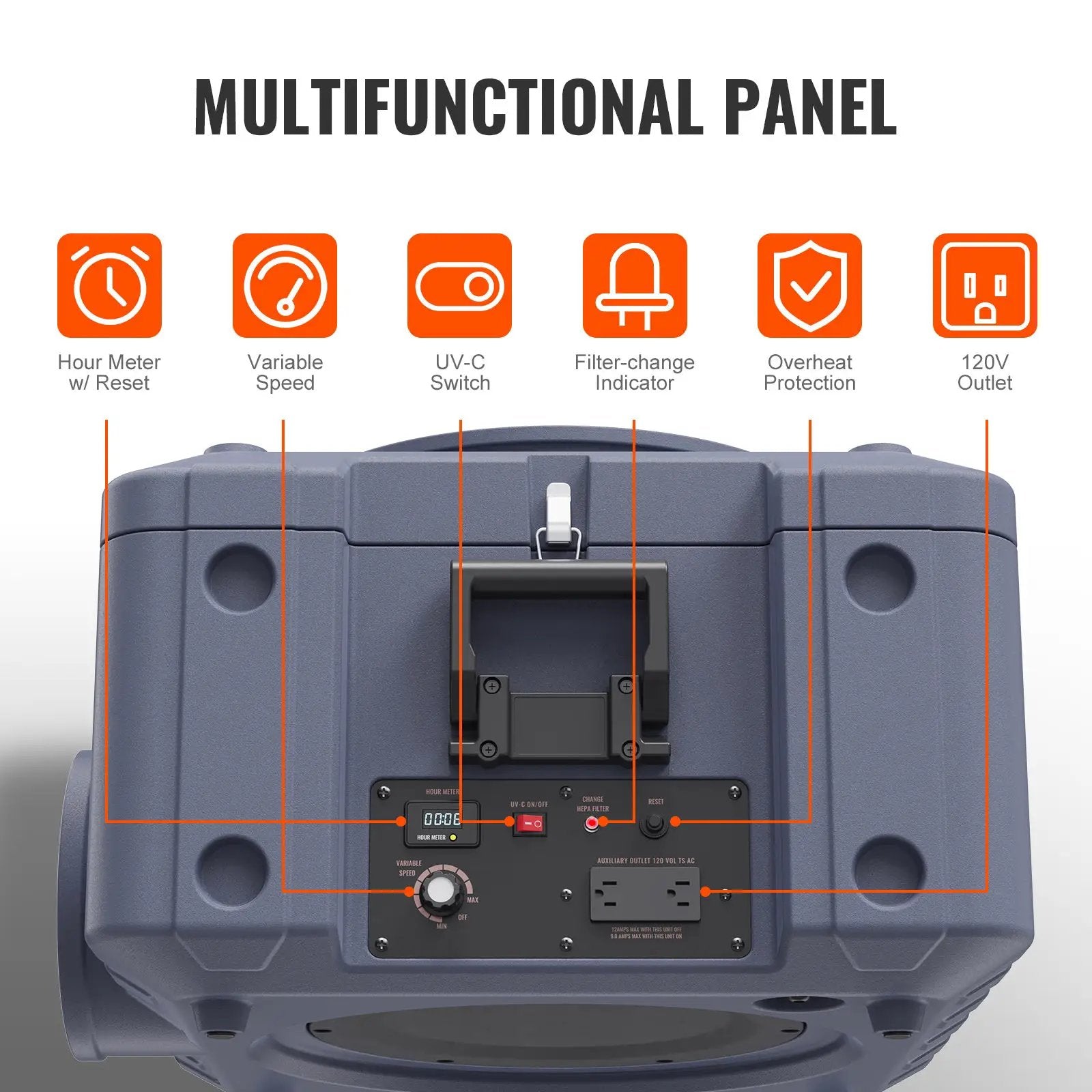 Air Scrubber with 3-Stage Filtration, Stackable Negative Air Machine 800 CFM by HouseOfZazla