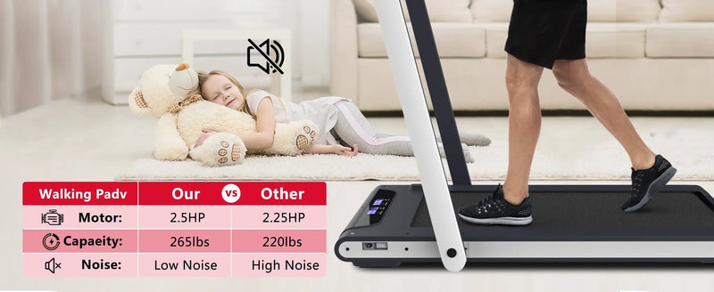 2 in 1 Under Desk Treadmill 2.5HP Folding Electric Machine by HouseOfZazla