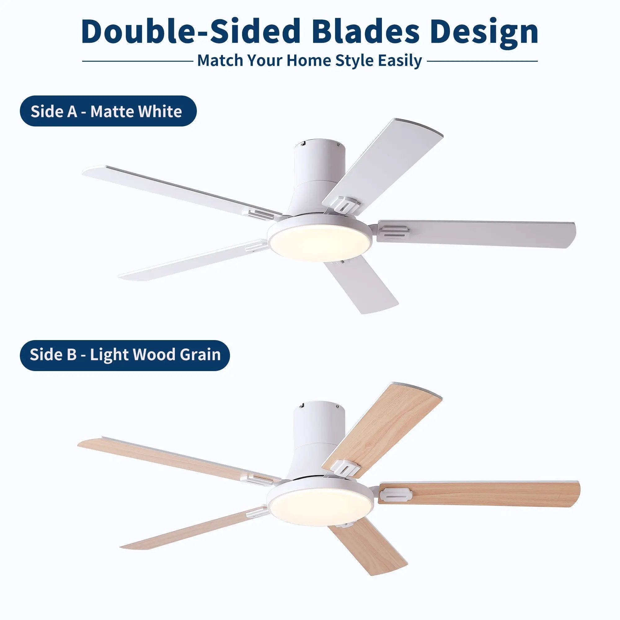 Flush Mount Ceiling Fans With LED Light And Remote Control, 5 Blades by HouseOfZazla