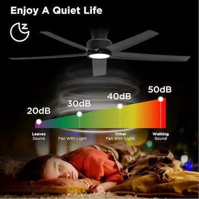 Open Box ocioc WFIVE 52-in Integrated LED Flush Mount Matte Black with Matte Black by Selzalot