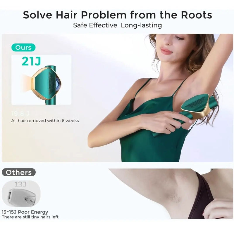 Open Box LUBEX Laser Hair Removal for Women and Men, Permanent IPL Hair Removal Device with IGBT Technology(3-Minute Whole Body Hair Removal), at Home by Selzalot