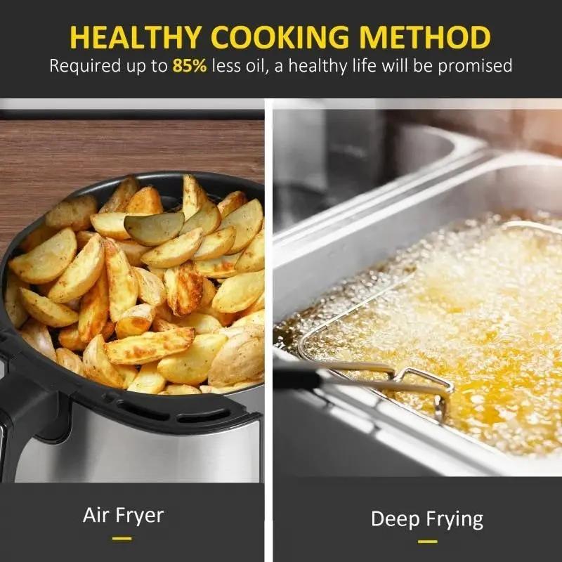 Silver/Black Multi-Function 4 in 1 Oven Air Fryer 4.7 QT by HomePacific